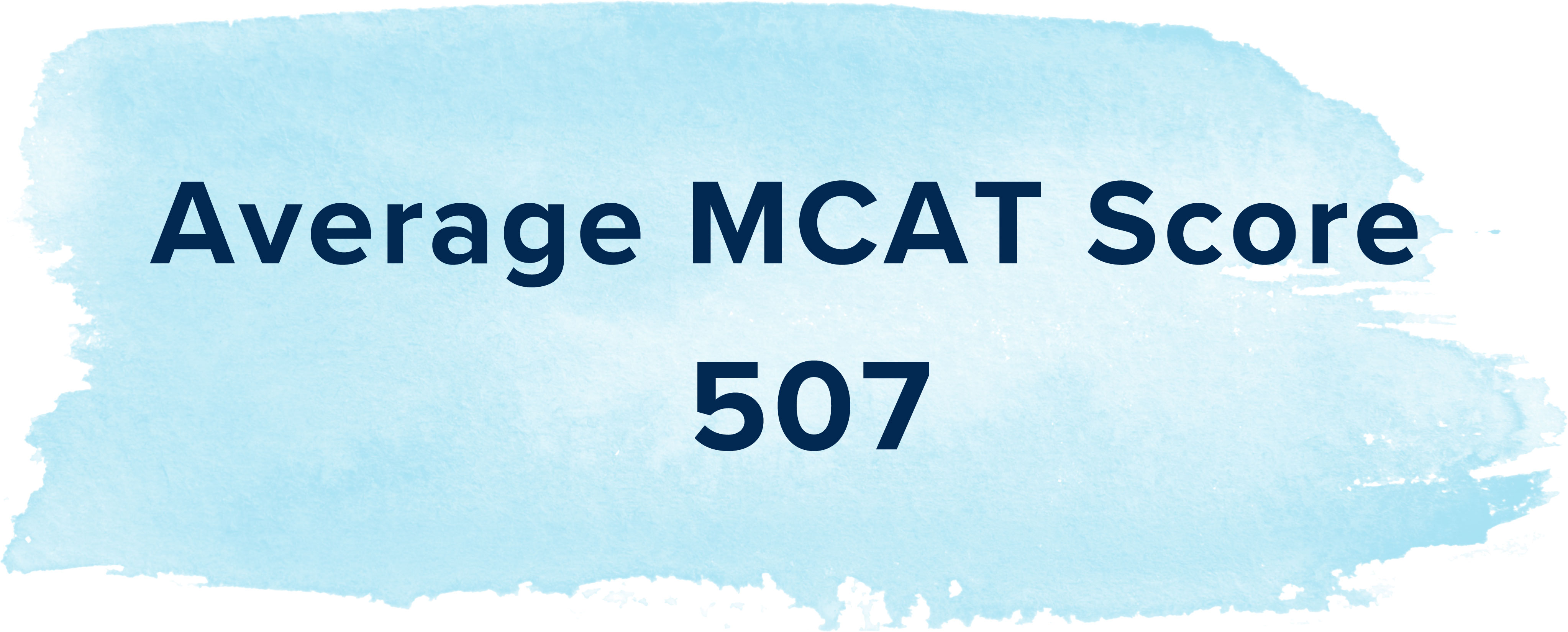 Average MCAT SCore 507