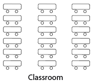 Classroom setup diagram